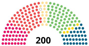 1948 Eduskunta.svg