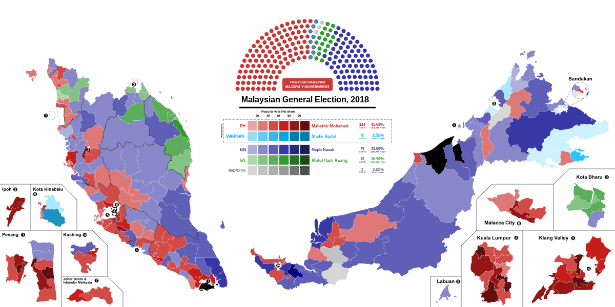 Результаты малайзии. Выборы 2018 Малайзия.