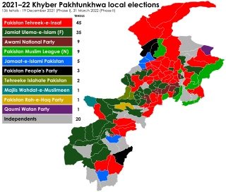 <span class="mw-page-title-main">2021–22 Khyber Pakhtunkhwa local elections</span>