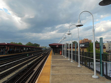 219th Street Station