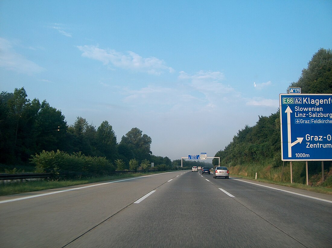 Strada europea E66