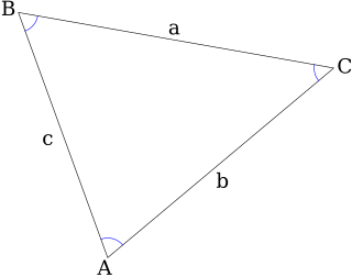 Law of sines property of all triangles on a Euclidean plane