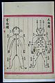 Anterior and posterior whole-body acu-moxa charts, Chinese Wellcome L0037879.jpg
