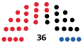 Vignette pour la version du 12 septembre 2023 à 23:22