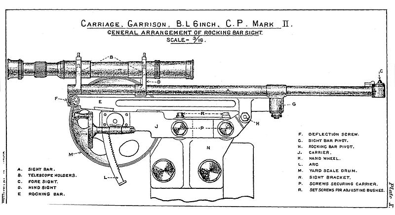File:BL 6 inch Mk VII gun C.P. Mk II rocking bar sight diagram.jpg