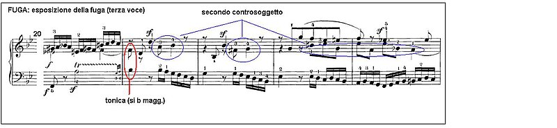Beethoven Sonata piano no29 mov4 10.JPG