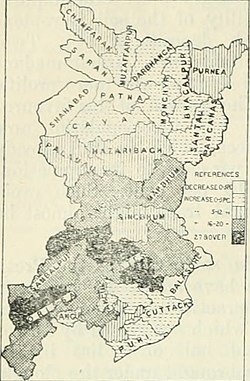 Karte der Purnia-Division um 1930