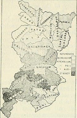 Carte de la Division de Purnia à 1930