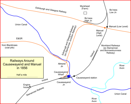 Railways at Causewayend and Manuel in Scotland in 1856 Causewayend etc 1856.png