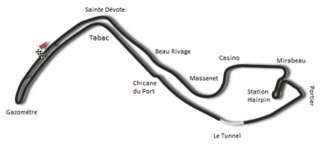 Tracé de la course