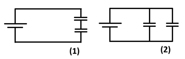 Condensadores en serie y en paralelo