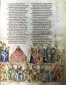 Folio 74r Codex Altonensis