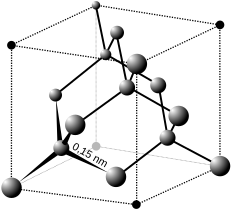 Diamond lattice