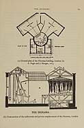 Plan et coupe du diorama de Daguerre à Londres.