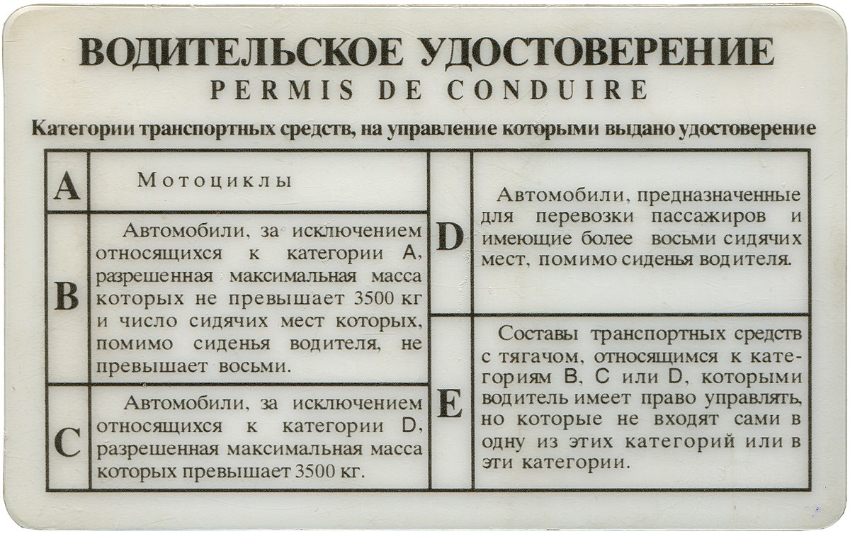 Категории водительского удостоверения старого образца