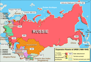 Russie: Géographie, Organisation du territoire, Histoire