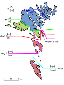 Færøysk: Historie, Alfabet, Fonologi