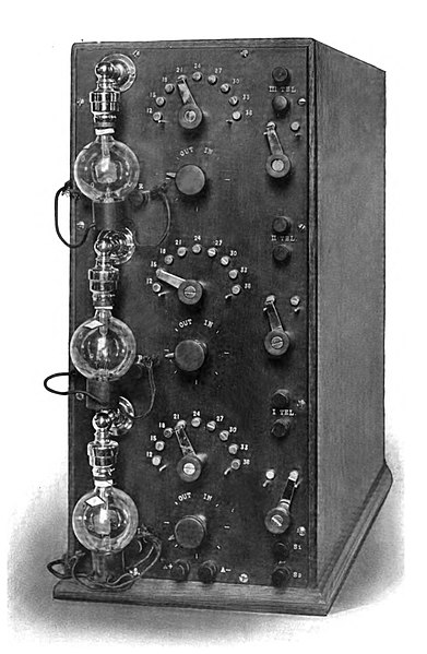 De Forest's prototype audio amplifier of 1914. The Audion (triode) vacuum tube had a voltage gain of about 5, providing a total gain of approximately 