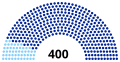 Vignette pour la version du 8 octobre 2021 à 01:04