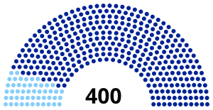 France Parliament August 1815.svg