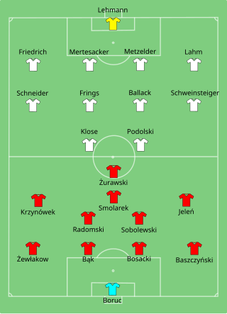 Composition de l'Allemagne et de la Pologne lors du match du 14 juin 2006.