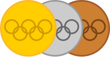 GoldSilverBronze medals.svg