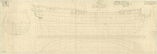 HMS Chatham (1758).jpg