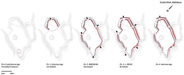 A revised chronology proposed by Pope et al identified four phases in the hillfort's development. Hillfort gate-mechanisms, figure 5.jpg