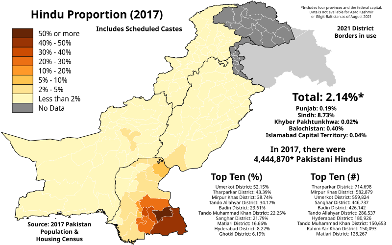 File:Hindu Proportion by Pakistani District - 2017 Census.svg