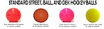 This is a standard hockey ball that is used to play street hockey, dek hockey, and ball hockey. Hockey Balls By Color And Temperature.jpg