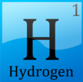 A periodic table-style picture for Hydrogen