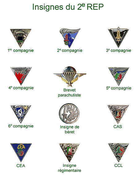 Insignias of the 2nd Foreign Parachute Regiment.