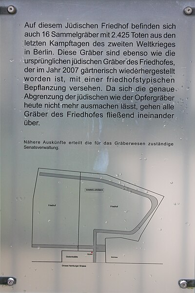 File:Jüdischer Friedhof Berlin Mitte 2011 PD 04.JPG