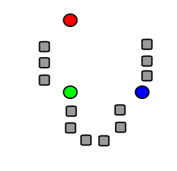 1. k initial "means" (in this case k=3) are randomly generated within the data domain (shown in color).