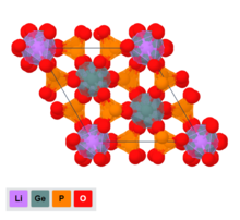 LGP crystal structure (top view). LiGe2(PO4)3-R-3c-crystal-toolkit-top.png