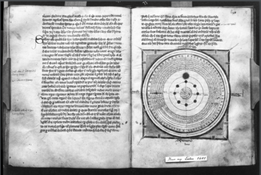 Листы 64v-65r из самой ранней известной рукописи Liber introductorius (MS nouv. acq. lat. 1401)[29]