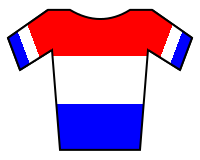 Nederlânske kampioenshimd