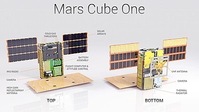 Mars Cube One