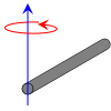 Eylemsizlik momenti rod end.svg