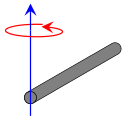 Moment of inertia rod end.svg