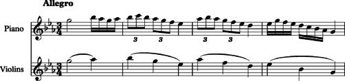 Mozart, Piano Concerto in C minor, K491, first movement, bars 211-214. Mozart K491 first movment, bars 211-14.png