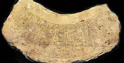 Inscription of Naram Sin found at the city of Marad