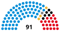 Миниатюра для версии от 00:24, 19 ноября 2014