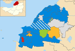 <span class="mw-page-title-main">2007 North Somerset Council election</span> 2007 UK local government election