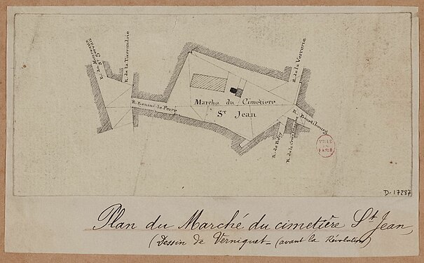 Plan du marché du cimetière Saint-Jean peu avant la Révolution.
