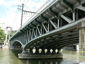 Vue vers le nord-ouest et le 5e arrondissement