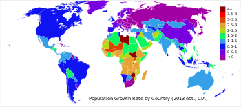 The concerns over the rapidly growing population in the world today