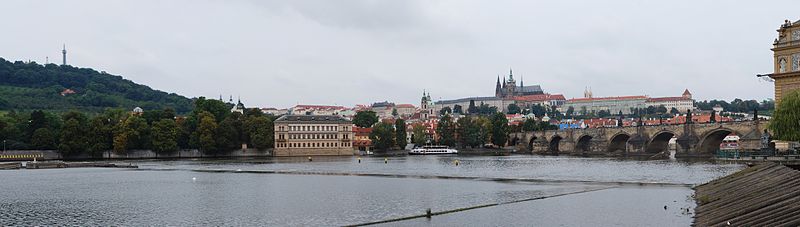 File:Prag Burg Panorama 2014.jpg