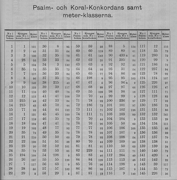 File:Ps-Konk1.jpg