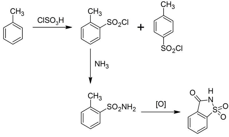 File:Remsen-Fahlberg synthesis of saccharin.png